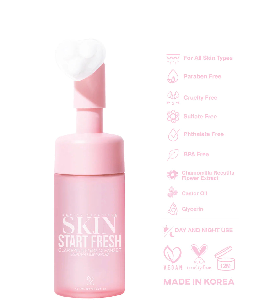 Foam cleanser / Jabon para el rostro